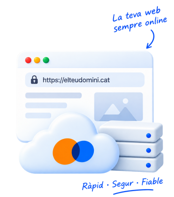 imatge-hosting
